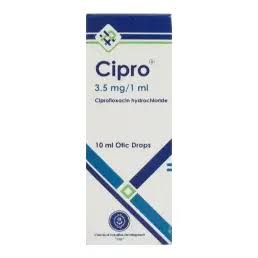 CIPRO DROPS